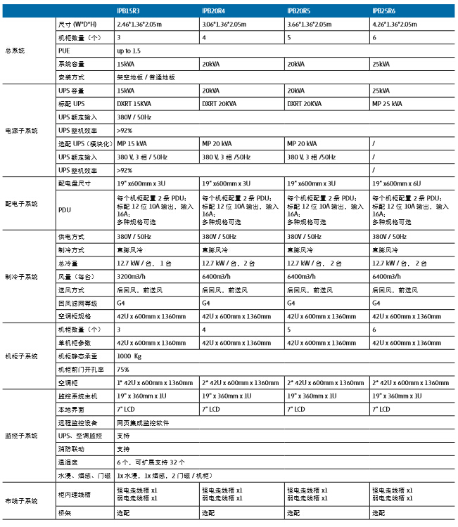 �C��΢ģ�K-���Dģ��