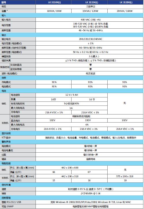 (li��n)��ups����ϵ��