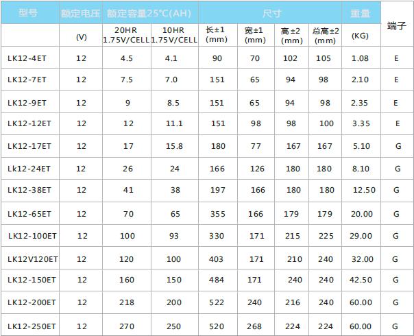 (li��n)��ups��늳�