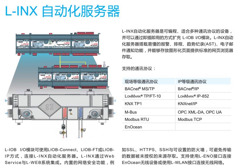 �_(t��i)�_(d��)���ܘ�����Ʒ���(w��)��