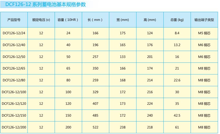 �_�_ups��늳� 12v10HR