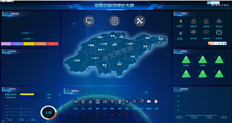 ̩��C(j��)����(d��ng)�h(hu��n)�O(ji��n)��ϵ�y(t��ng)