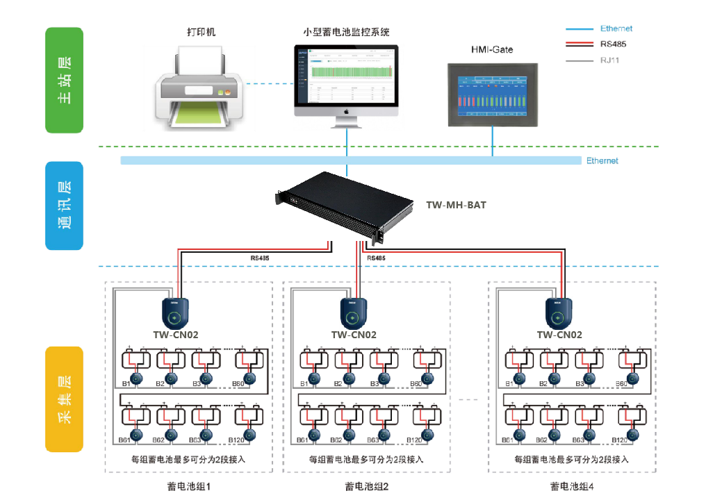 ̩����늳رO(ji��n)�y(c��)ϵ�y(t��ng)