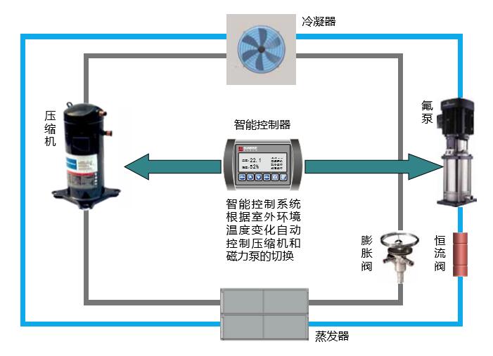 ɽ�|�C�����{(di��o)